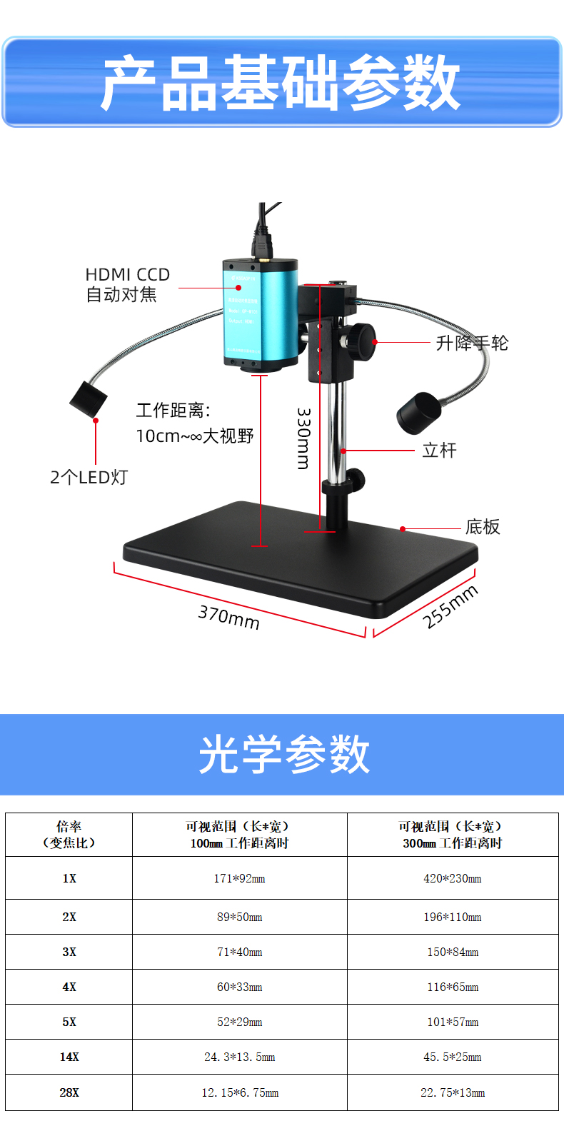 GP-201D-4K-自動(dòng)對(duì)焦顯微鏡--790詳情頁_08.jpg